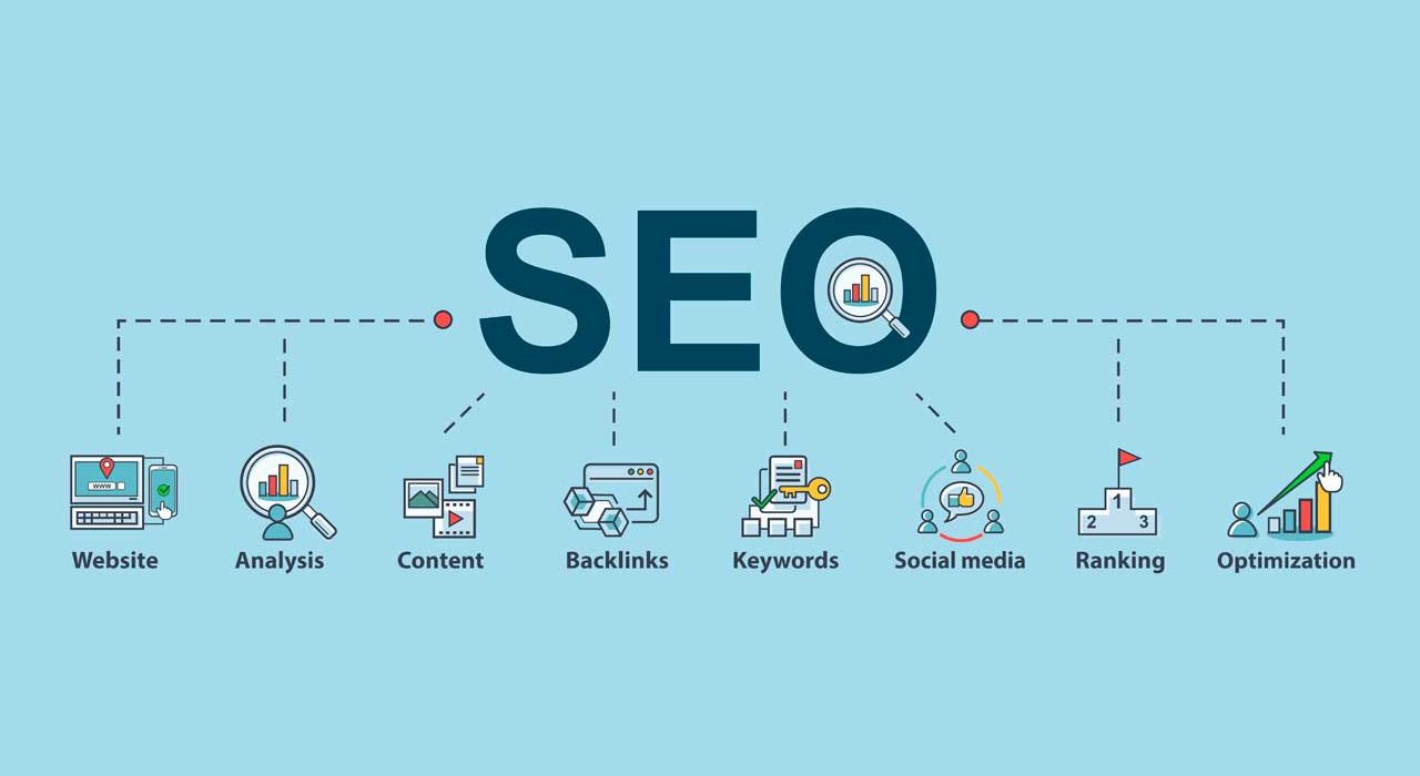Mengapa SEO Penting